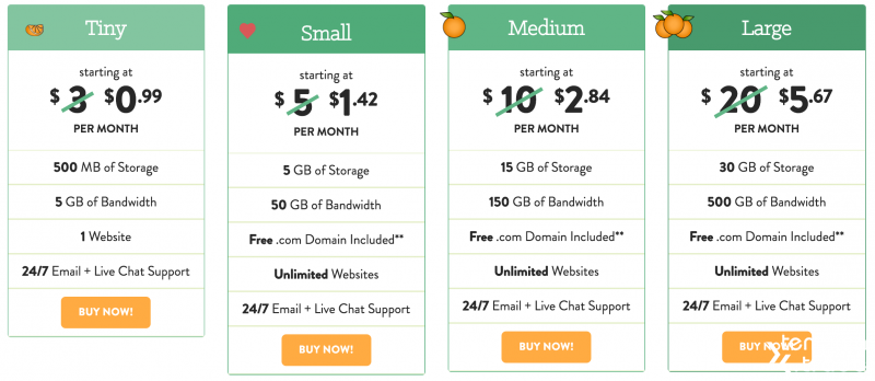A-Small-Orange-All-Hosting-Plans-800x348.