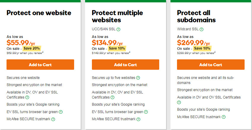 GoDaddy SSL cert.PNG